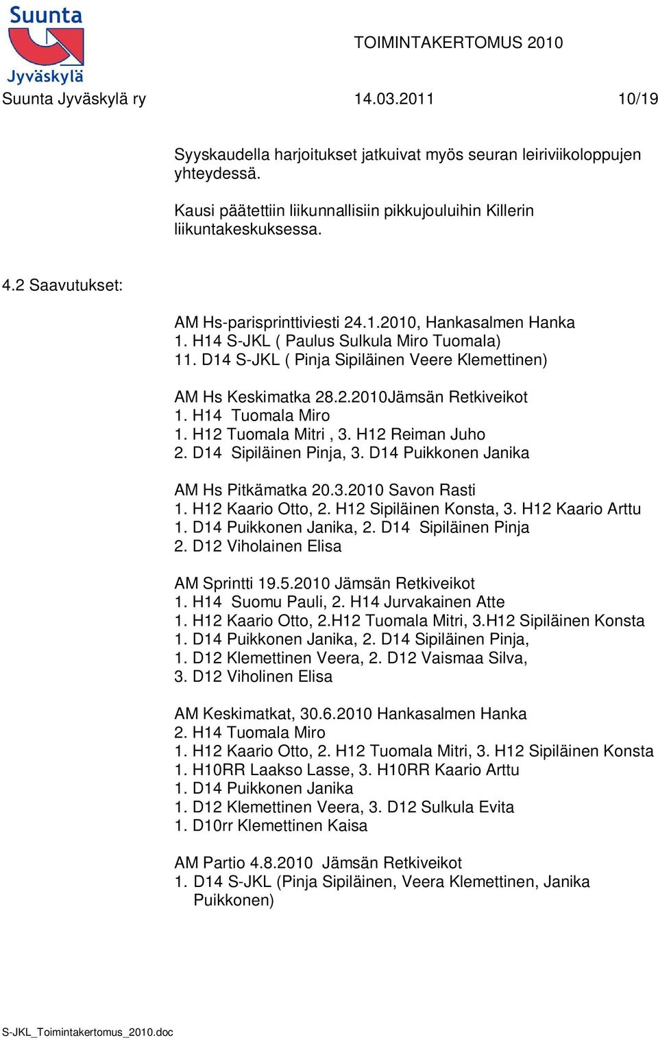 H14 Tuomala Miro 1. H12 Tuomala Mitri, 3. H12 Reiman Juho 2. D14 Sipiläinen Pinja, 3. D14 Puikkonen Janika AM Hs Pitkämatka 20.3.2010 Savon Rasti 1. H12 Kaario Otto, 2. H12 Sipiläinen Konsta, 3.