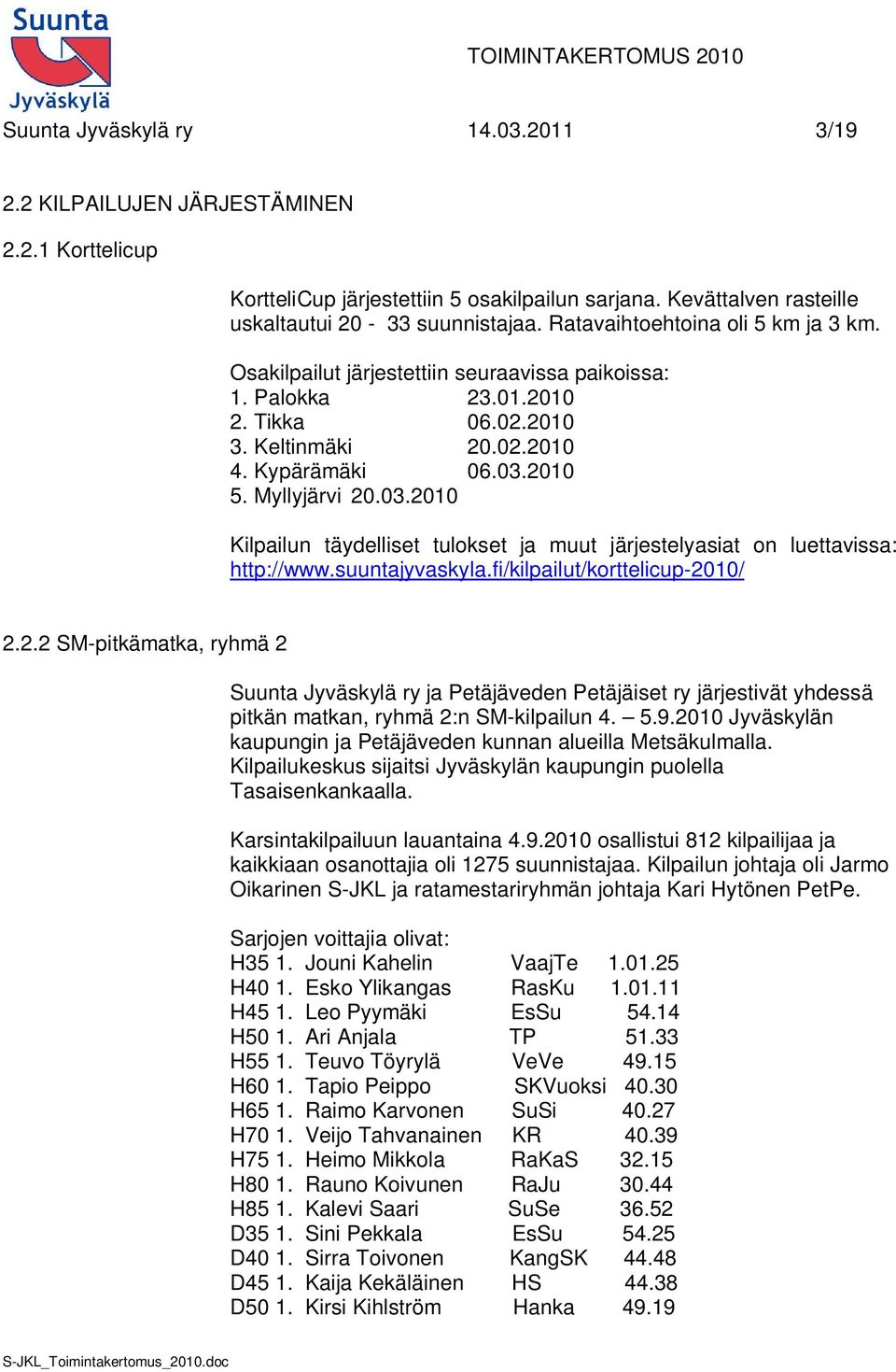 2010 5. Myllyjärvi 20.03.2010 Kilpailun täydelliset tulokset ja muut järjestelyasiat on luettavissa: http://www.suuntajyvaskyla.fi/kilpailut/korttelicup-2010/ 2.2.2 SM-pitkämatka, ryhmä 2 Suunta Jyväskylä ry ja Petäjäveden Petäjäiset ry järjestivät yhdessä pitkän matkan, ryhmä 2:n SM-kilpailun 4.