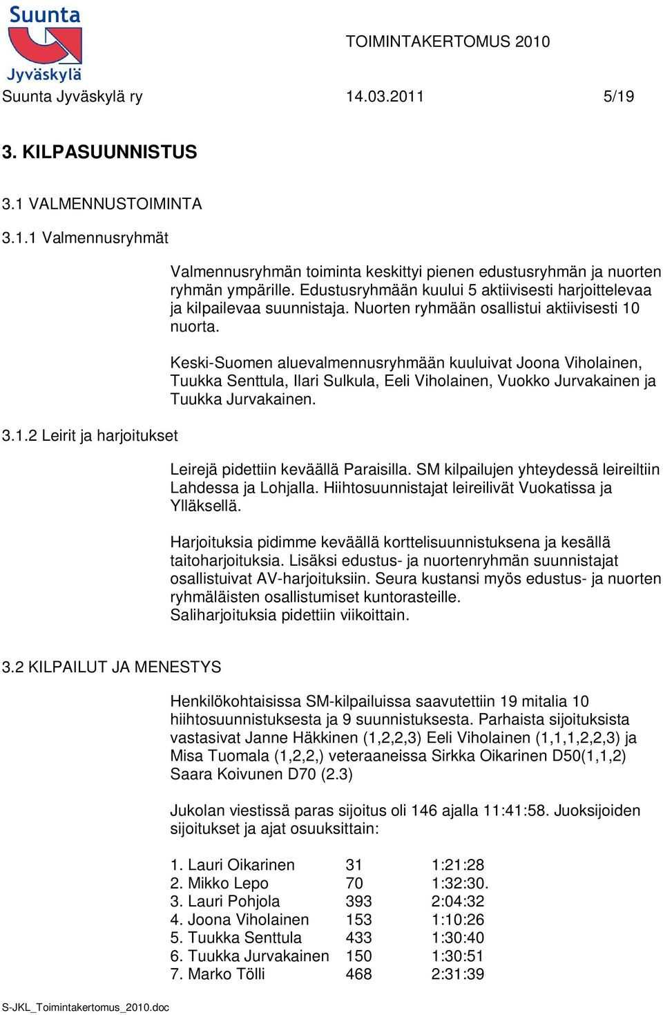 Keski-Suomen aluevalmennusryhmään kuuluivat Joona Viholainen, Tuukka Senttula, Ilari Sulkula, Eeli Viholainen, Vuokko Jurvakainen ja Tuukka Jurvakainen. Leirejä pidettiin keväällä Paraisilla.