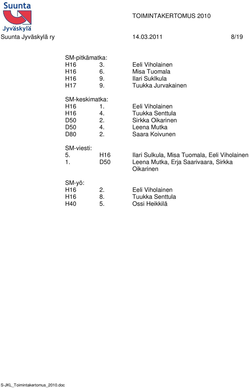 Sirkka Oikarinen D50 4. Leena Mutka D80 2. Saara Koivunen SM-viesti: 5.