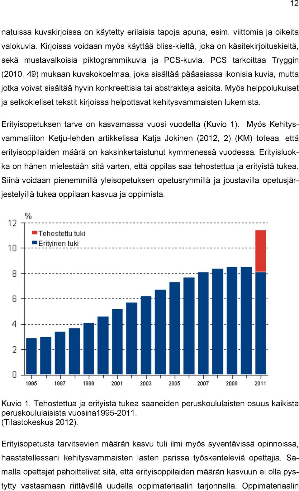 PCS tarkoittaa Tryggin (2010, 49) mukaan kuvakokoelmaa, joka sisältää pääasiassa ikonisia kuvia, mutta jotka voivat sisältää hyvin konkreettisia tai abstrakteja asioita.