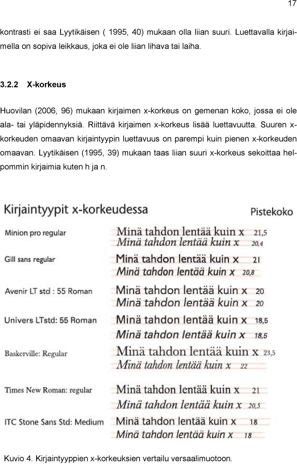 Riittävä kirjaimen x-korkeus lisää luettavuutta.