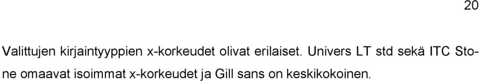 Univers LT std sekä ITC Stone omaavat