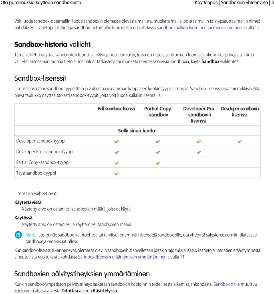 Sandbox-historia-välilehti Tämä välilehti näyttää sandboxiesi luonti- ja päivityshistorian lokin, jossa on tietoja sandboxien luomisajankohdista ja luojista. Tämä välilehti ainoastaan tarjoaa tietoja.