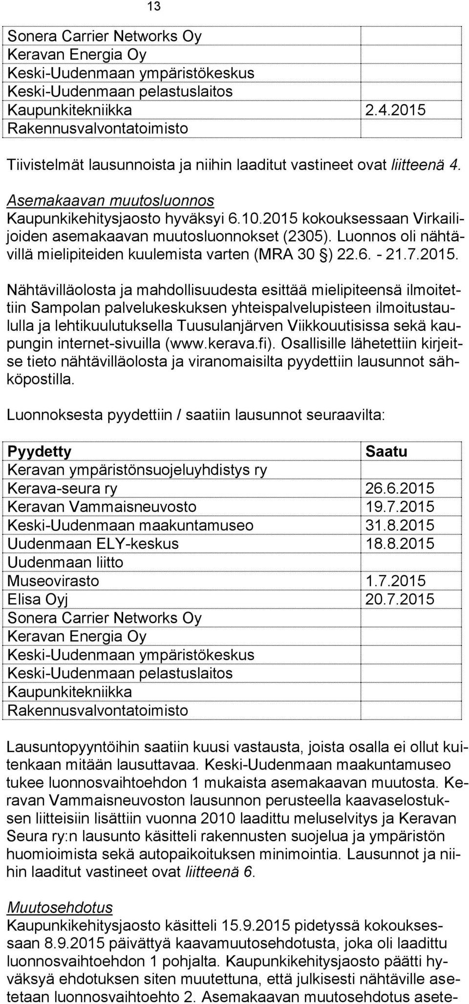 2015 kokouksessaan Virkailijoiden asemakaavan muutosluonnokset (2305). Luonnos oli nähtävillä mielipiteiden kuulemista varten (MRA 30 ) 22.6. - 21.7.2015. Nähtävilläolosta ja mahdollisuudesta esittää