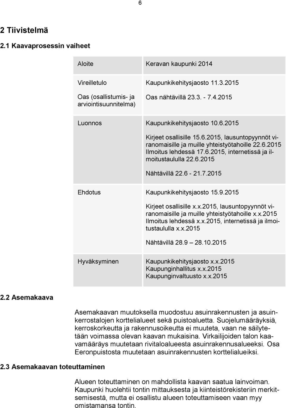 9.2015 Kirjeet osallisille x.x.2015, lausuntopyynnöt viranomaisille ja muille yhteistyötahoille x.x.2015 Ilmoitus lehdessä x.x.2015, internetissä ja ilmoitustaululla x.x.2015 Nähtävillä 28.9 28.10.