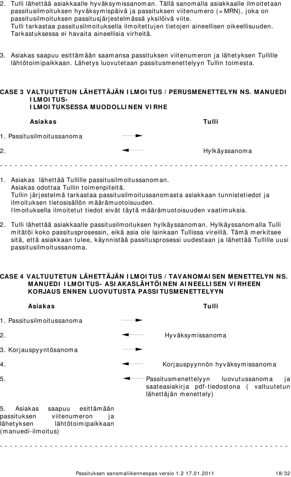 tarkastaa passitusilmoituksella ilmoitettujen tietojen aineellisen oikeellisuuden. Tarkastuksessa ei havaita aineellisia virheitä. 3.