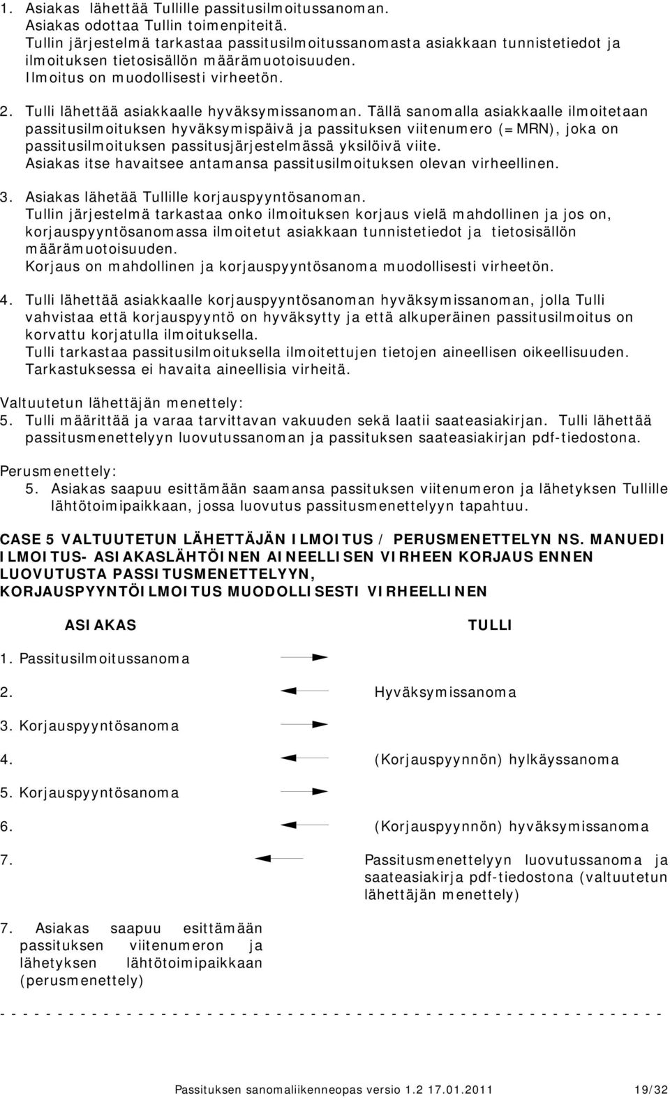 Tällä sanomalla asiakkaalle ilmoitetaan passitusilmoituksen hyväksymispäivä ja passituksen viitenumero (=MRN), joka on passitusilmoituksen passitusjärjestelmässä yksilöivä viite.