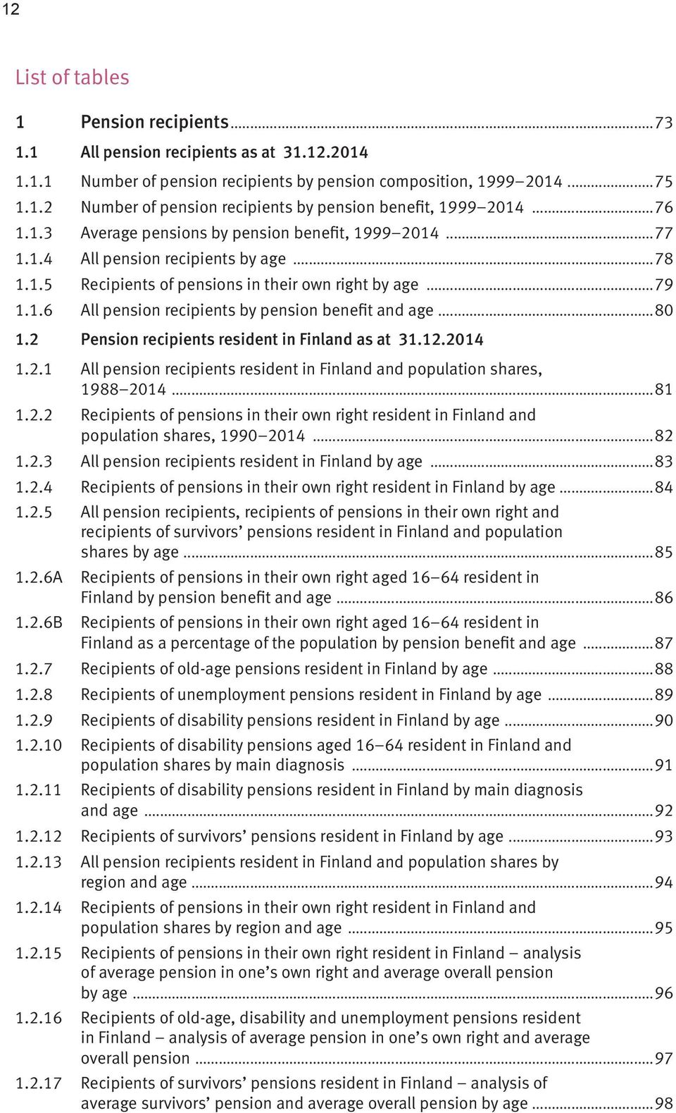 ..80 1.2 Pension recipients resident in Finland as at 31.12.2014 1.2.1 All pension recipients resident in Finland and population shares, 1988 2014...81 1.2.2 Recipients of pensions in their own right resident in Finland and population shares, 1990 2014.