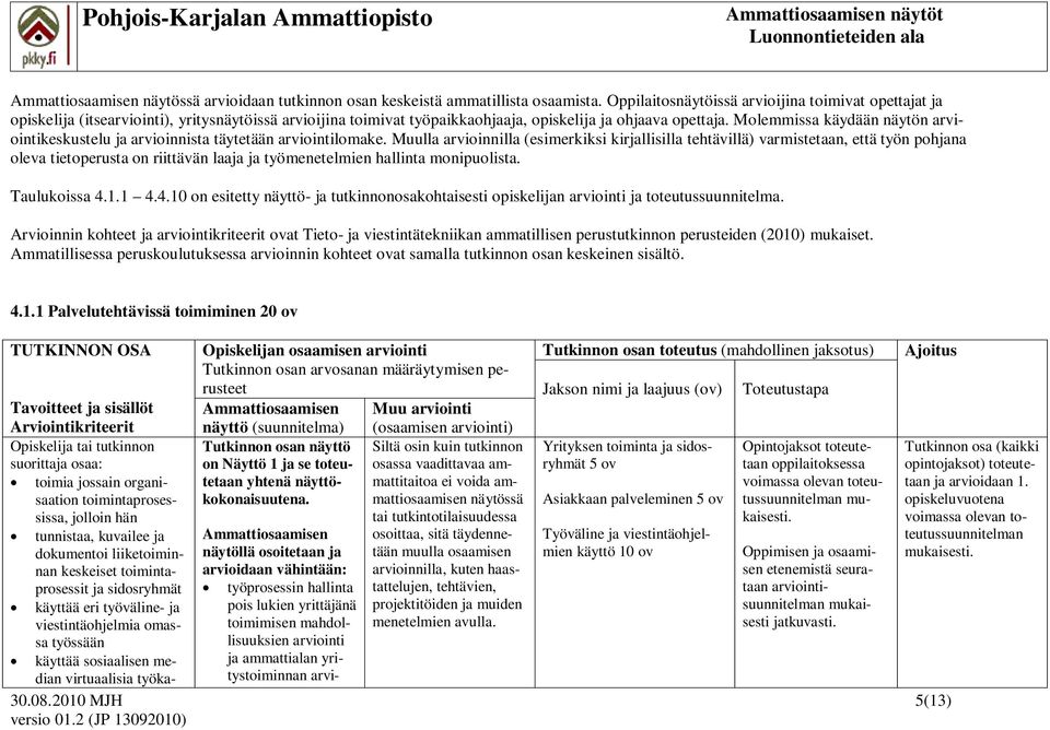 Molemmissa käydään näytön arviointikeskustelu ja arvioinnista täytetään arviointilomake.