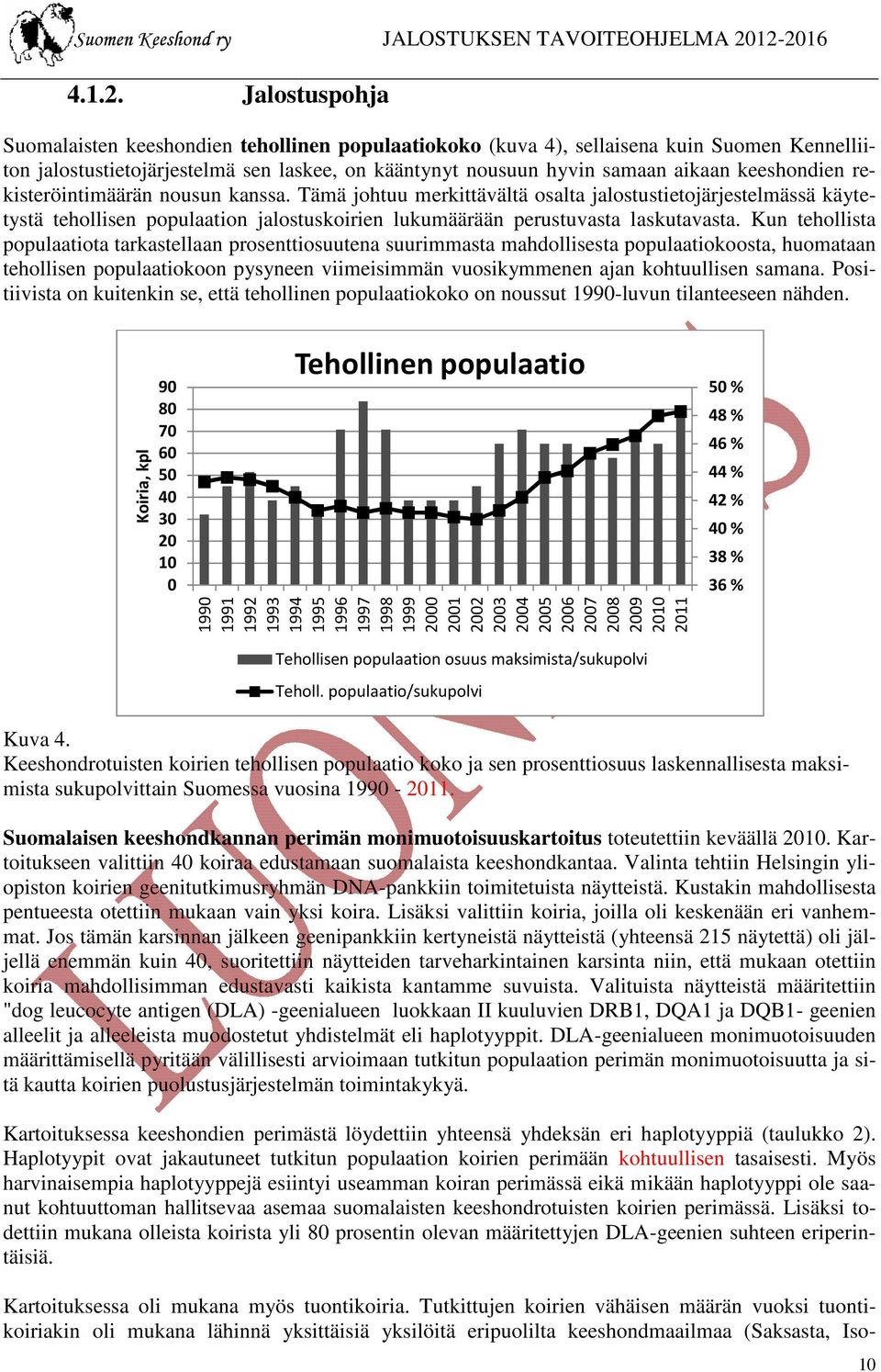 keeshondien rekanssa. Tämä johtuu merkittävältä osalta jalostustietojärjestelmässä käytetystä tehollisen populaation jalostuskoirien lukumäärään perustuvasta laskutavasta.