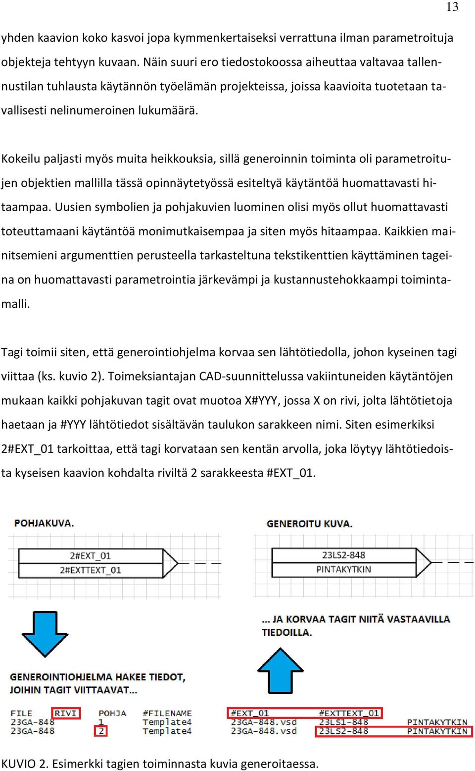 Kokeilu paljasti myös muita heikkouksia, sillä generoinnin toiminta oli parametroitujen objektien mallilla tässä opinnäytetyössä esiteltyä käytäntöä huomattavasti hitaampaa.