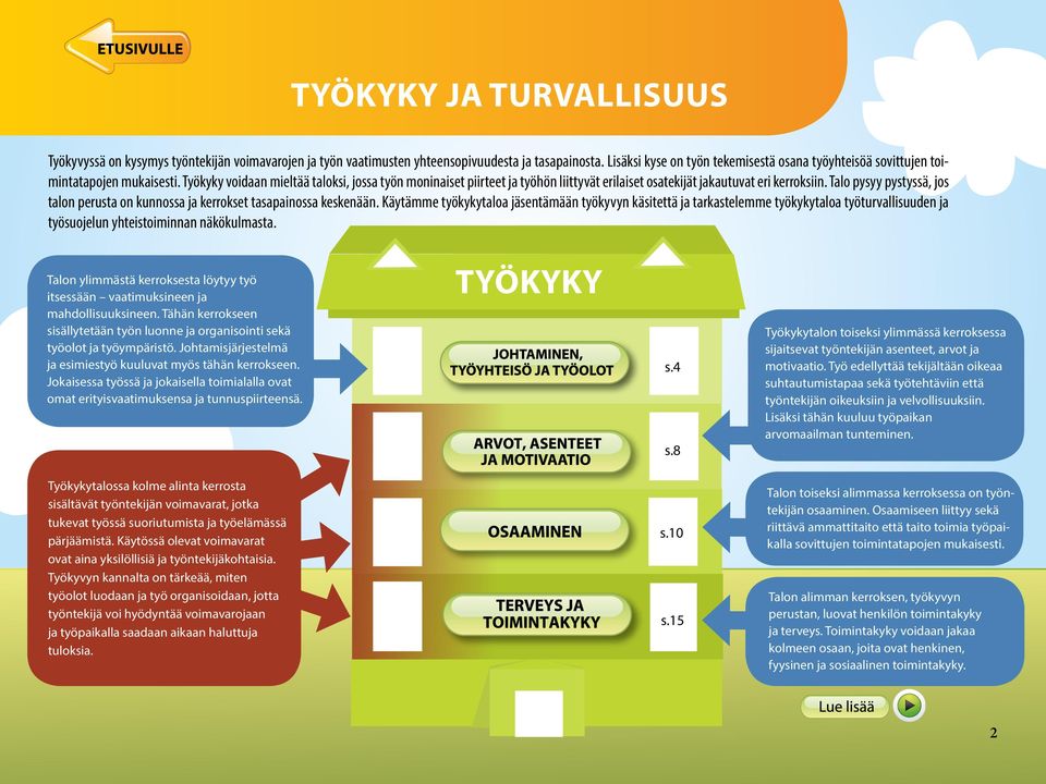 Työkyky voidaan mieltää taloksi, jossa työn moninaiset piirteet ja työhön liittyvät erilaiset osatekijät jakautuvat eri kerroksiin.