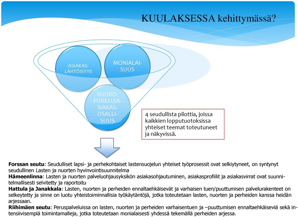 Forssan seutu: eudulliset lapsi- ja perhekohtaiset lastensuojelun yhteiset työprosessit ovat selkiytyneet, on syntynyt seudullinen Lasten ja nuorten hyvinvointisuunnitelma Hämeenlinna: Lasten ja