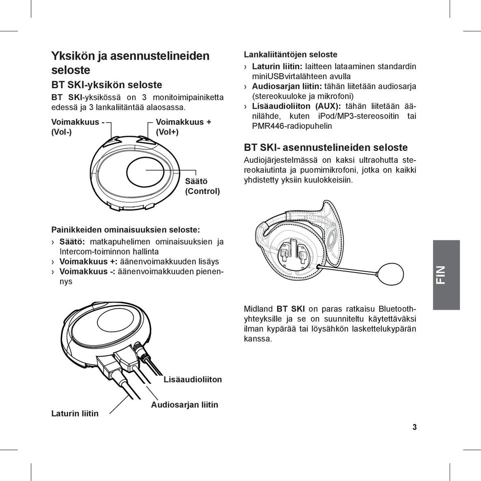 audiosarja (stereokuuloke ja mikrofoni) Lisäaudioliiton (AUX): tähän liitetään äänilähde, kuten ipod/mp3-stereosoitin tai PMR446-radiopuhelin BT SKI- asennustelineiden seloste Audiojärjestelmässä on