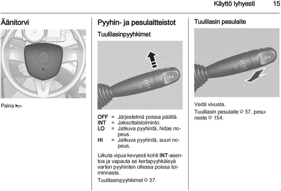 HI = Jatkuva pyyhintä, suuri nopeus.