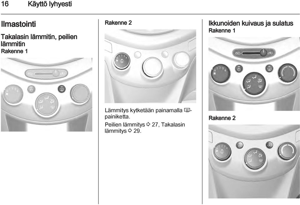 ja sulatus Rakenne 1 Lämmitys kytketään painamalla Ü-