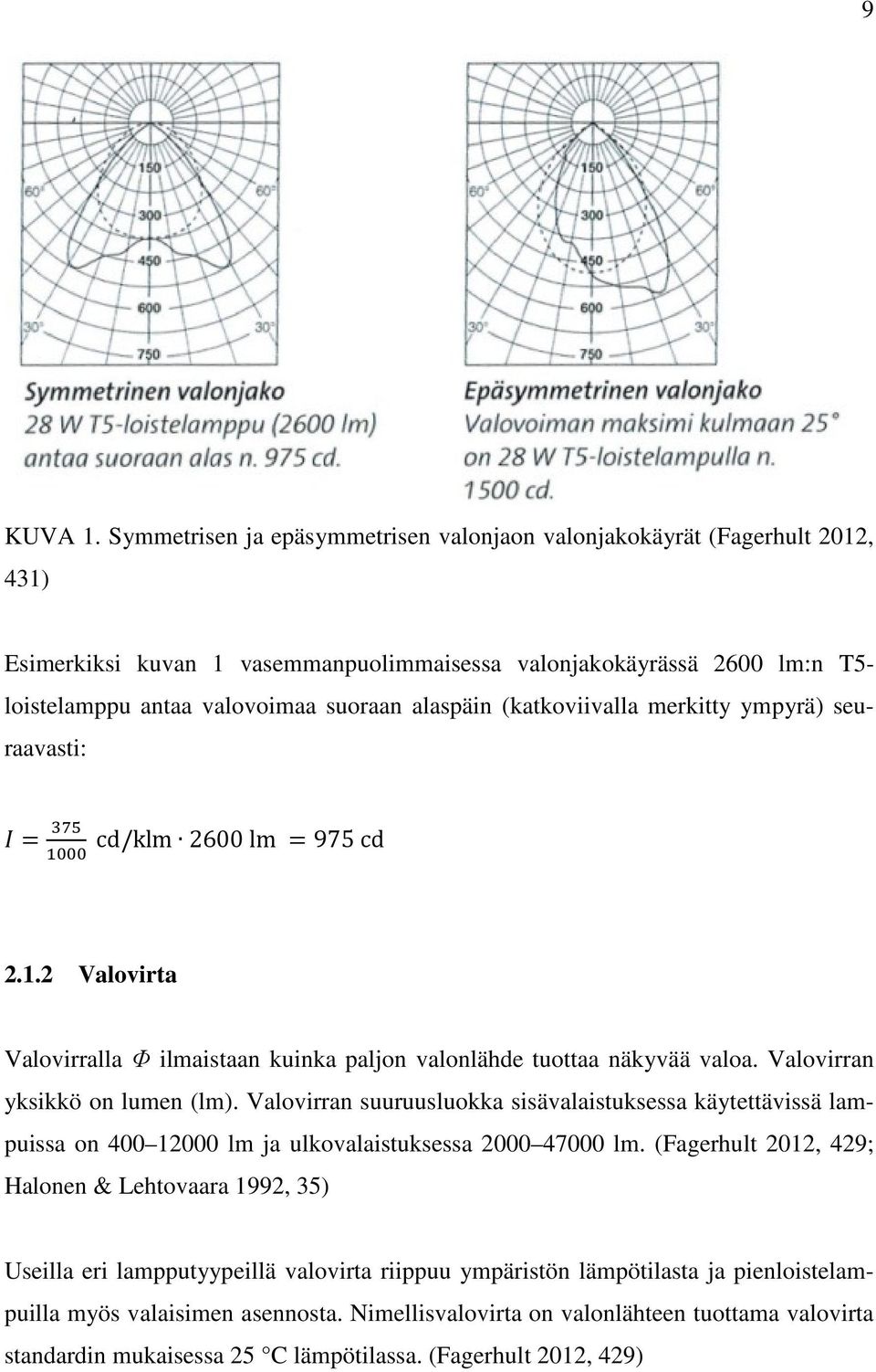 (katkoviivalla merkitty ympyrä) seuraavasti: = cd/klm 2600 lm =975 cd 2.1.2 Valovirta Valovirralla Φ ilmaistaan kuinka paljon valonlähde tuottaa näkyvää valoa. Valovirran yksikkö on lumen (lm).