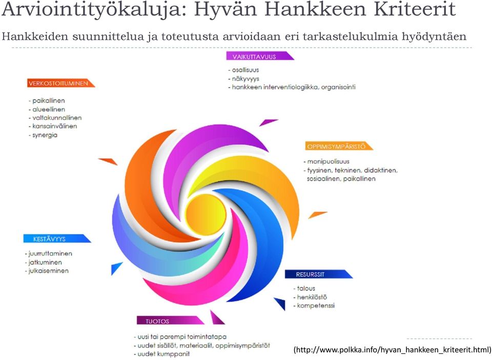 arvioidaan eri tarkastelukulmia hyödyntäen