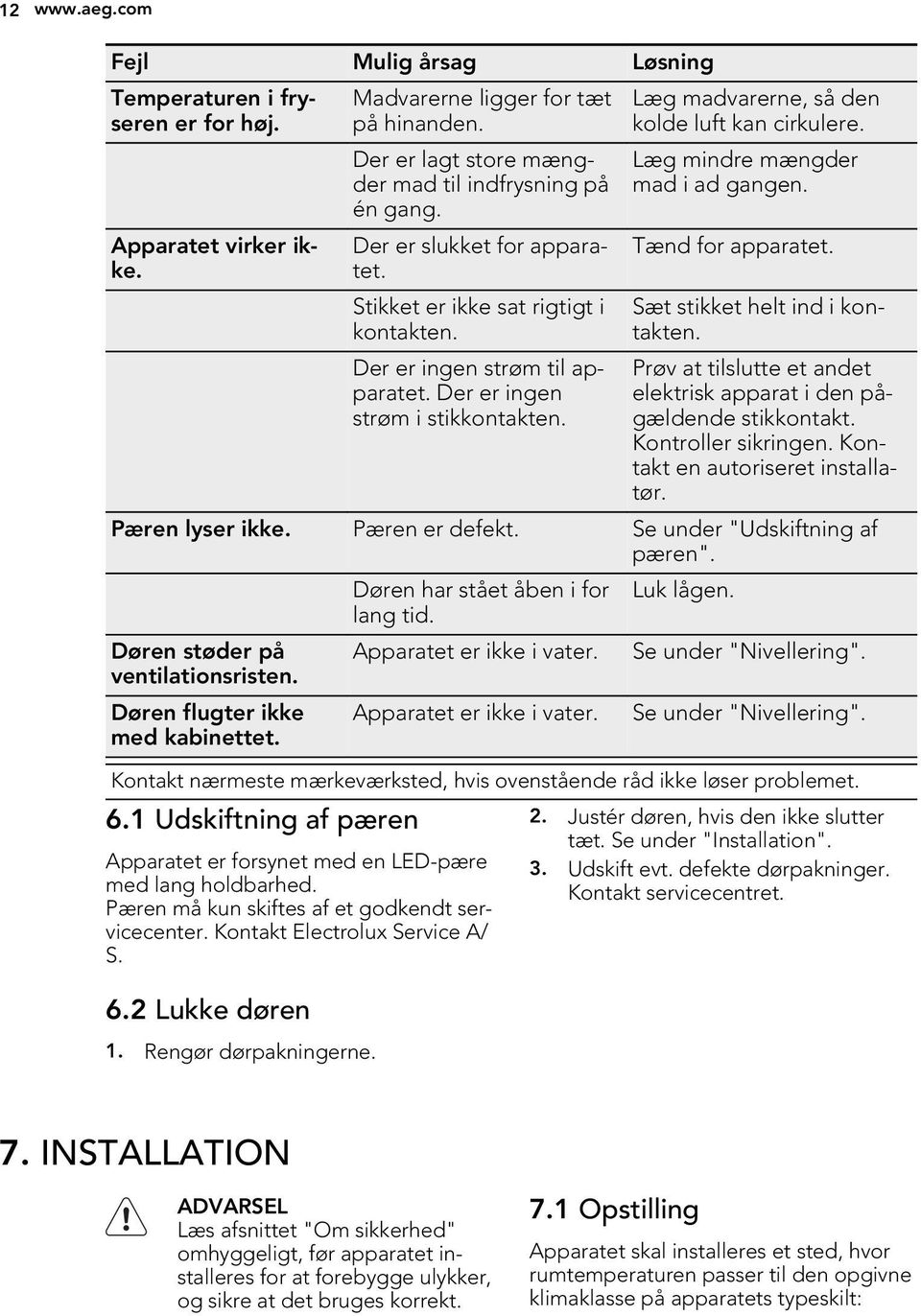 Læg mindre mængder mad i ad gangen. Tænd for apparatet. Sæt stikket helt ind i kontakten. Prøv at tilslutte et andet elektrisk apparat i den pågældende stikkontakt. Kontroller sikringen.