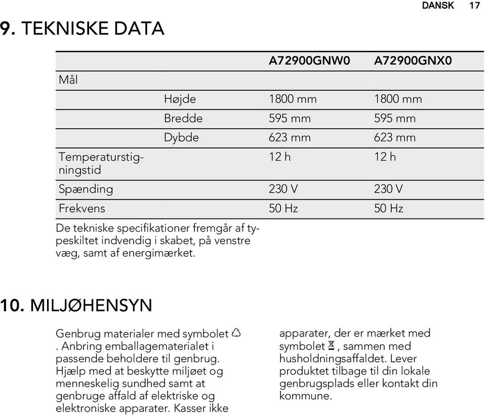 MILJØHENSYN Genbrug materialer med symbolet. Anbring emballagematerialet i passende beholdere til genbrug.