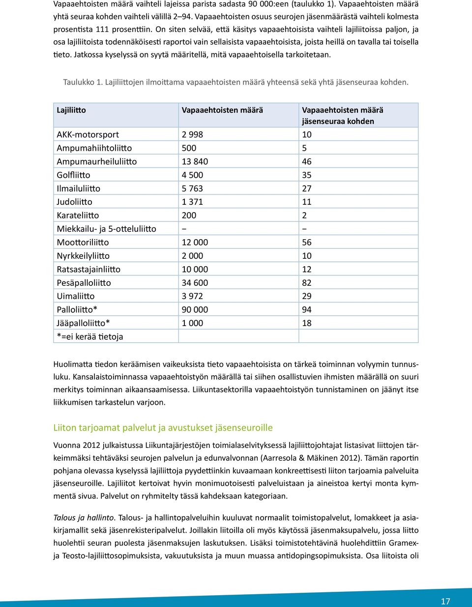 On siten selvää, että käsitys vapaaehtoisista vaihteli lajiliitoissa paljon, ja osa lajiliitoista todennäköisesti raportoi vain sellaisista vapaaehtoisista, joista heillä on tavalla tai toisella