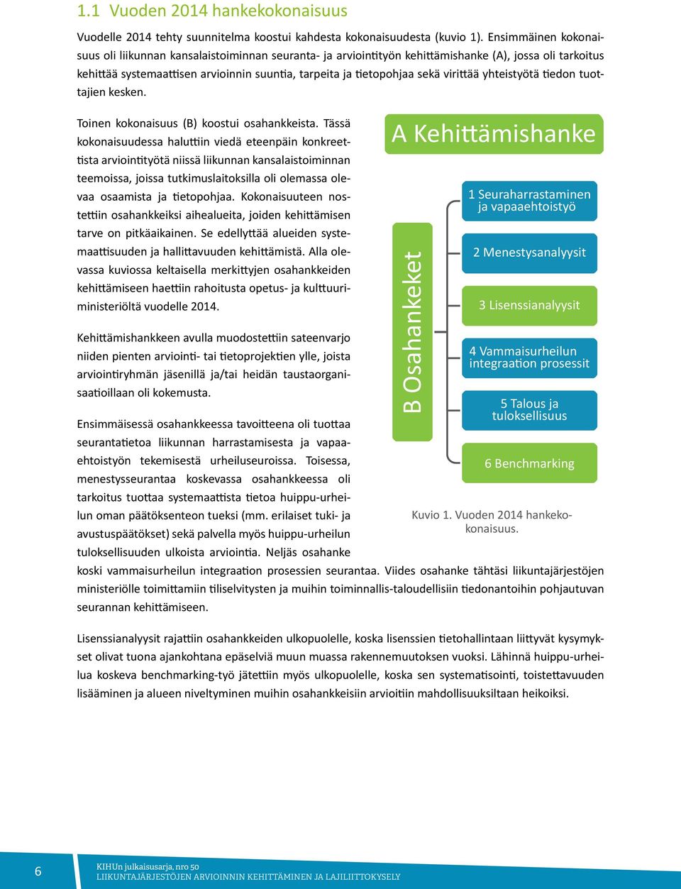 virittää yhteistyötä tiedon tuottajien kesken. Toinen kokonaisuus (B) koostui osahankkeista.