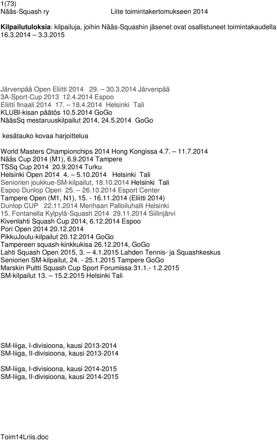 014 Helsinki Tali Seniorien joukkue-sm-kilpailut, 18.10.014 Helsinki Tali Espoo Dunlop Open 5. 6.10.014 Esport Center Tampere Open (M1, N1), 15. - 16.11.014 (Eliitti 014) Dunlop CUP.11.014 Merihaan Palloiluhalli Helsinki 15.