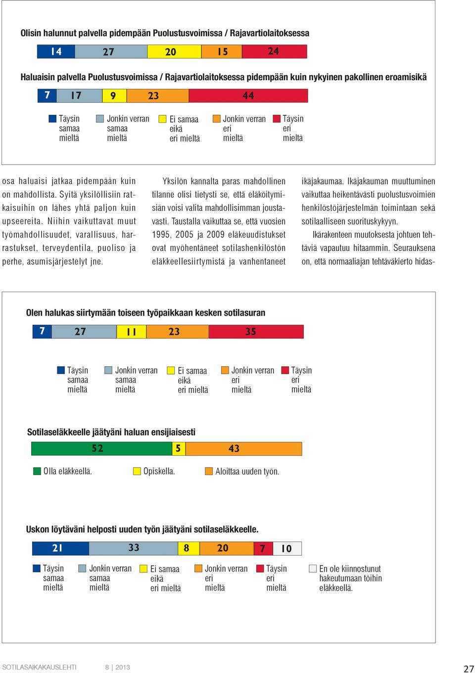 Niihin vaikuttavat muut työmahdollisuudet, varallisuus, harrastukset, terveydentila, puoliso ja perhe, asumisjärjestelyt jne.