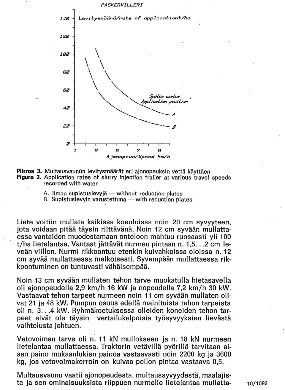 Application rates of slurry injection traller at various travel speeds recorded with water Ilman supistuslevyjä without reduction plates Supistuslevyin varustettuna with reduction plates Liete
