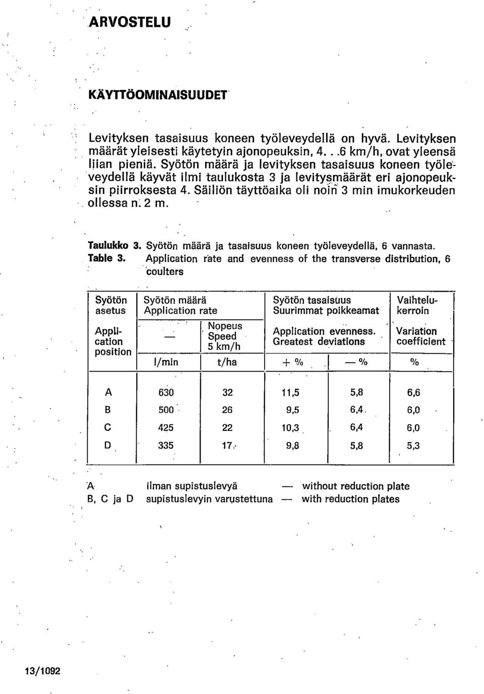 Taulukko 3. Syötön määrä ja tasaisuus koneen työleveydellä, 6 vannasta. Table 3.