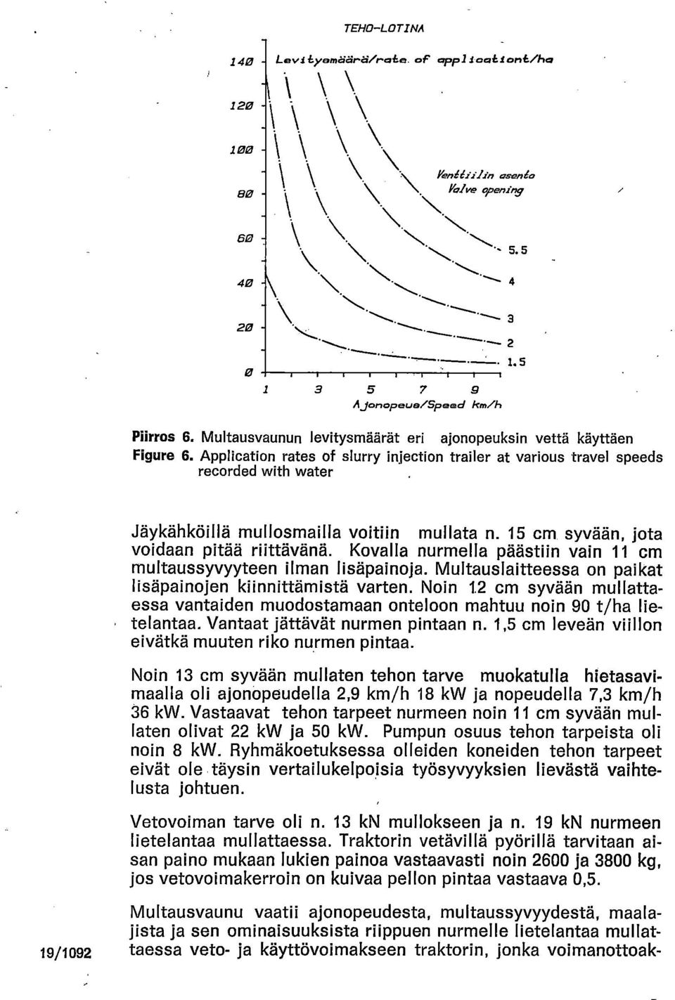 Kovalla nurnnella päästiin vain 11 cm multaussyvyyteen ilman lisäpainoja. Multauslaitteessa on paikat lisäpainojen kiinnittämistä varten.