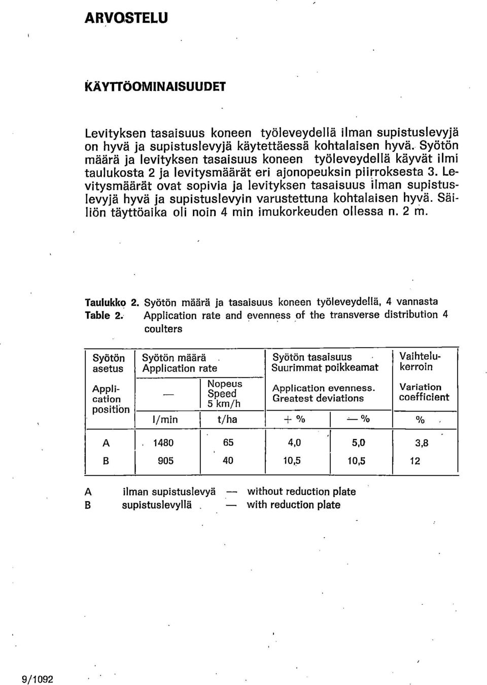 Levitysmäärät ovat sopivia ja levityksen tasaisuus ilman supistuslevyjä hyvä ja supistuslevyin varustettuna kohtalaisen hyvä. Säiliön täyttöaika oli noin 4 min imukorkeuden ollessa n. 2 M. Taulukko 2.