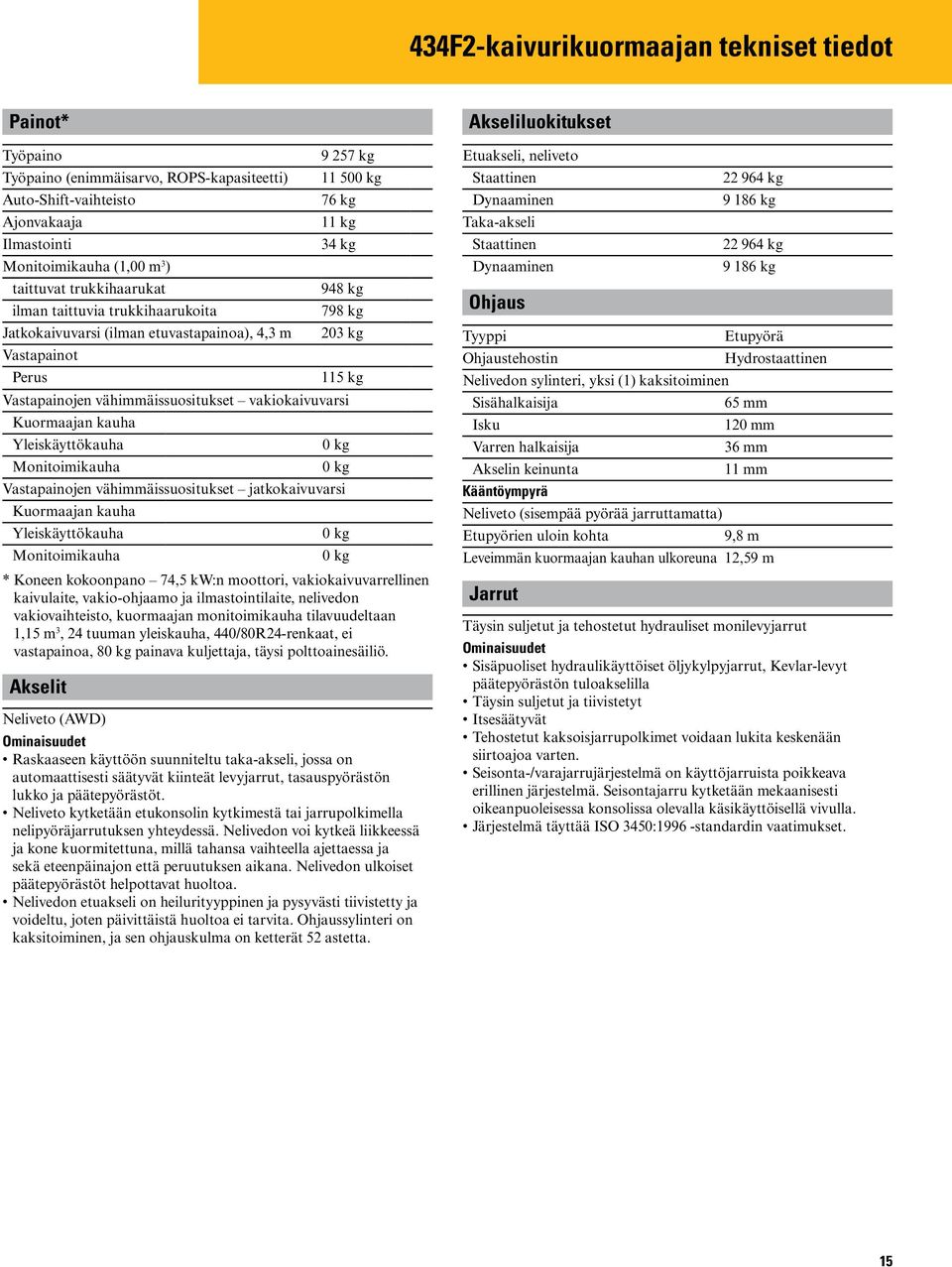 vakiokaivuvarsi Kuormaajan kauha Yleiskäyttökauha 0 kg Monitoimikauha 0 kg Vastapainojen vähimmäissuositukset jatkokaivuvarsi Kuormaajan kauha Yleiskäyttökauha 0 kg Monitoimikauha 0 kg * Koneen
