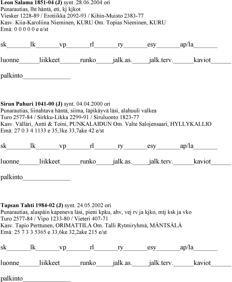 Välläri, Antti & Toini, PUNKALAIDUN Om. Valte Salojensaari, HYLLYKALLIO Emä: 27 0 3 4 1133 e 35,3ke 33,7ake 42 e/st Tapsan Tahti 1984-02 (J) synt. 24.05.