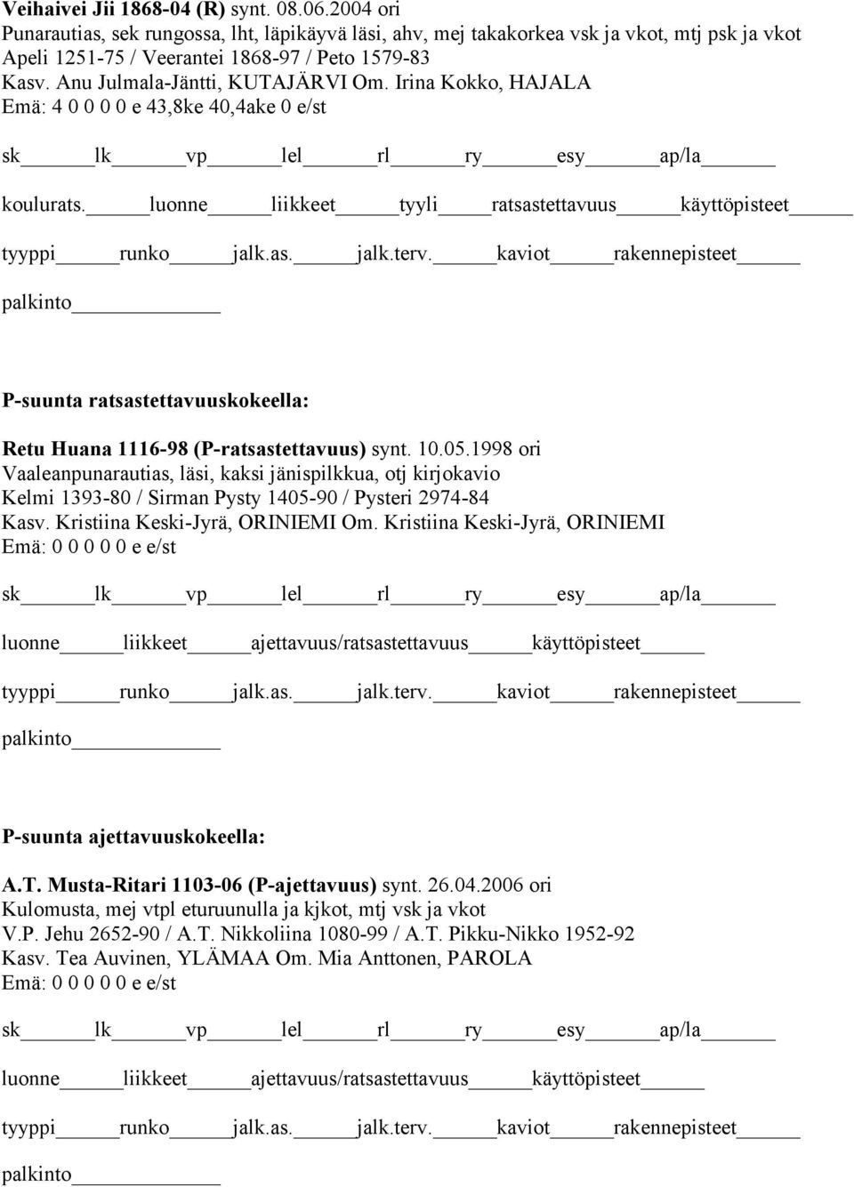 luonne liikkeet tyyli ratsastettavuus käyttöpisteet P-suunta ratsastettavuuskokeella: Retu Huana 1116-98 (P-ratsastettavuus) synt. 10.05.