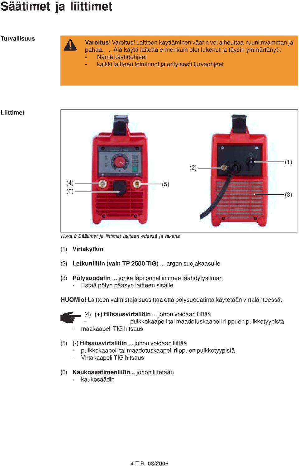 liittimet laitteen edessä ja takana (1) Virtakytkin (2) Letkunliitin (vain TP 2500 TIG)... argon suojakaasulle (3) Pölysuodatin.