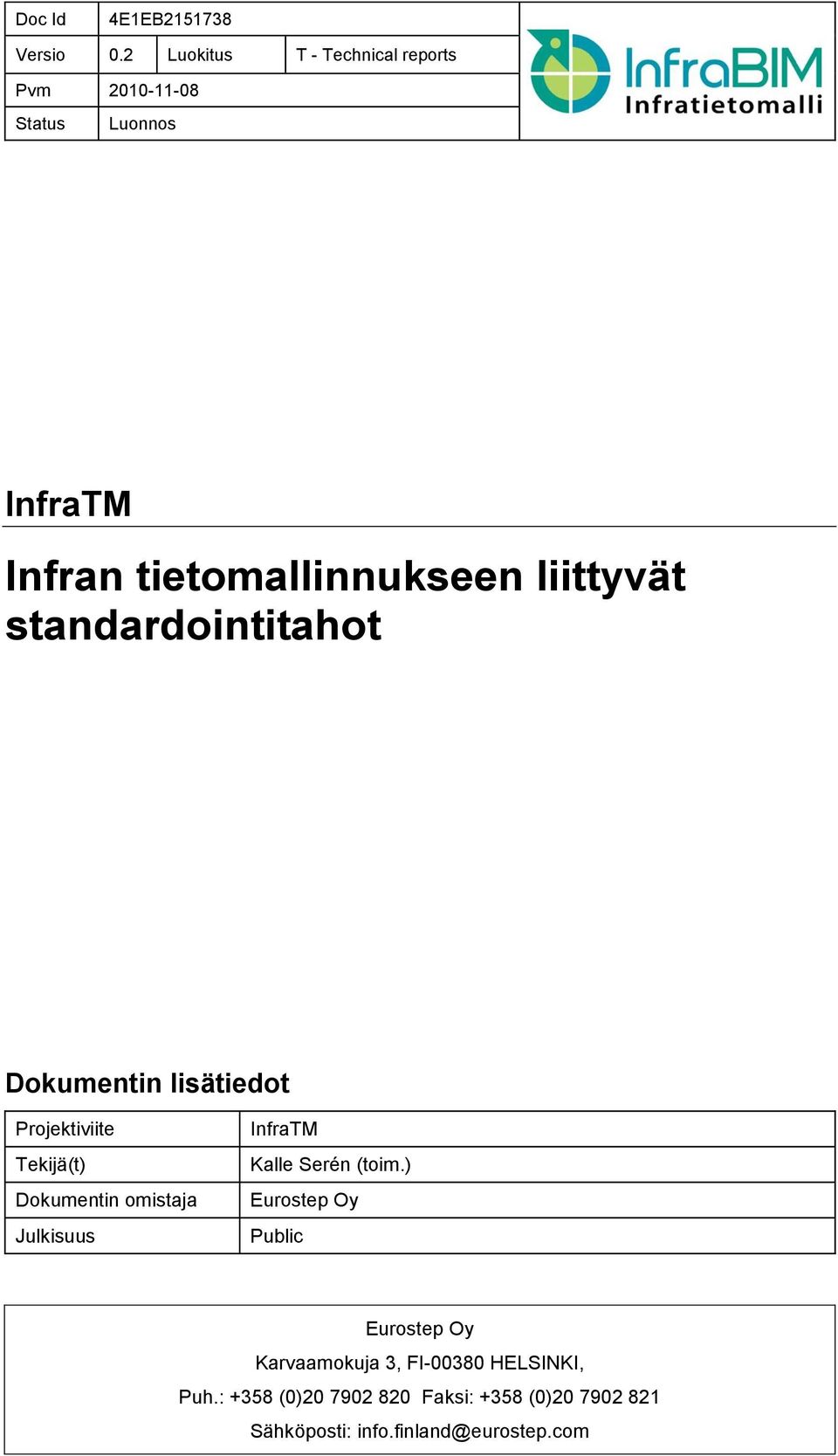 liittyvät standardointitahot Dokumentin lisätiedot Projektiviite Tekijä(t) Dokumentin omistaja