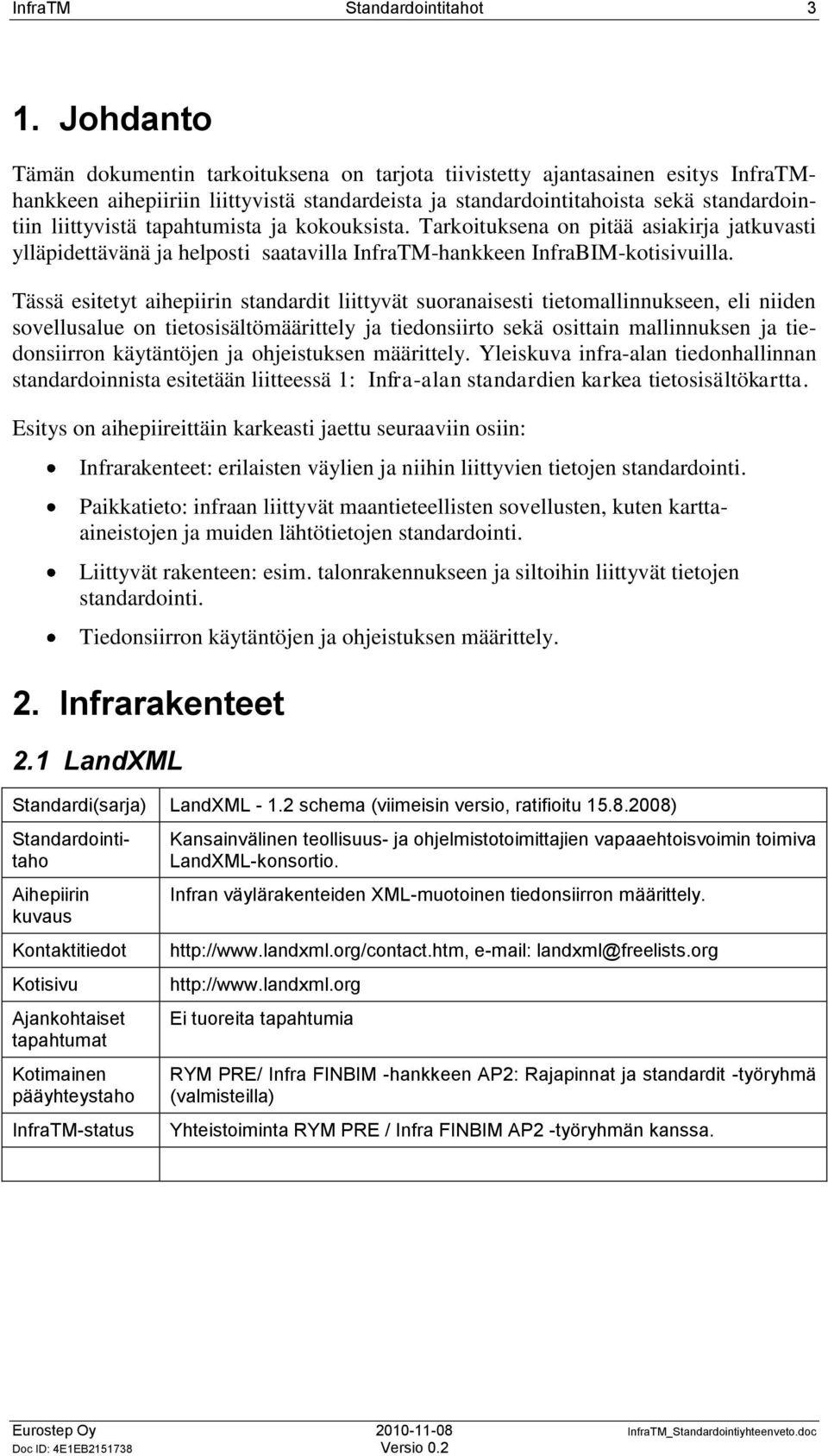 tapahtumista ja kokouksista. Tarkoituksena on pitää asiakirja jatkuvasti ylläpidettävänä ja helposti saatavilla InfraTM-hankkeen InfraBIM-kotisivuilla.