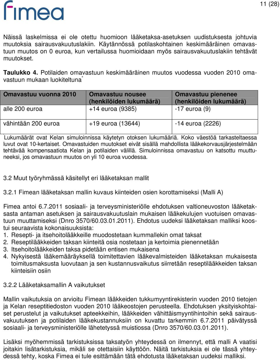 Potilaiden omavastuun keskimääräinen muutos vuodessa vuoden 2010 omavastuun mukaan luokiteltuna * Omavastuu vuonna 2010 Omavastuu nousee Omavastuu pienenee (henkilöiden lukumäärä) (henkilöiden