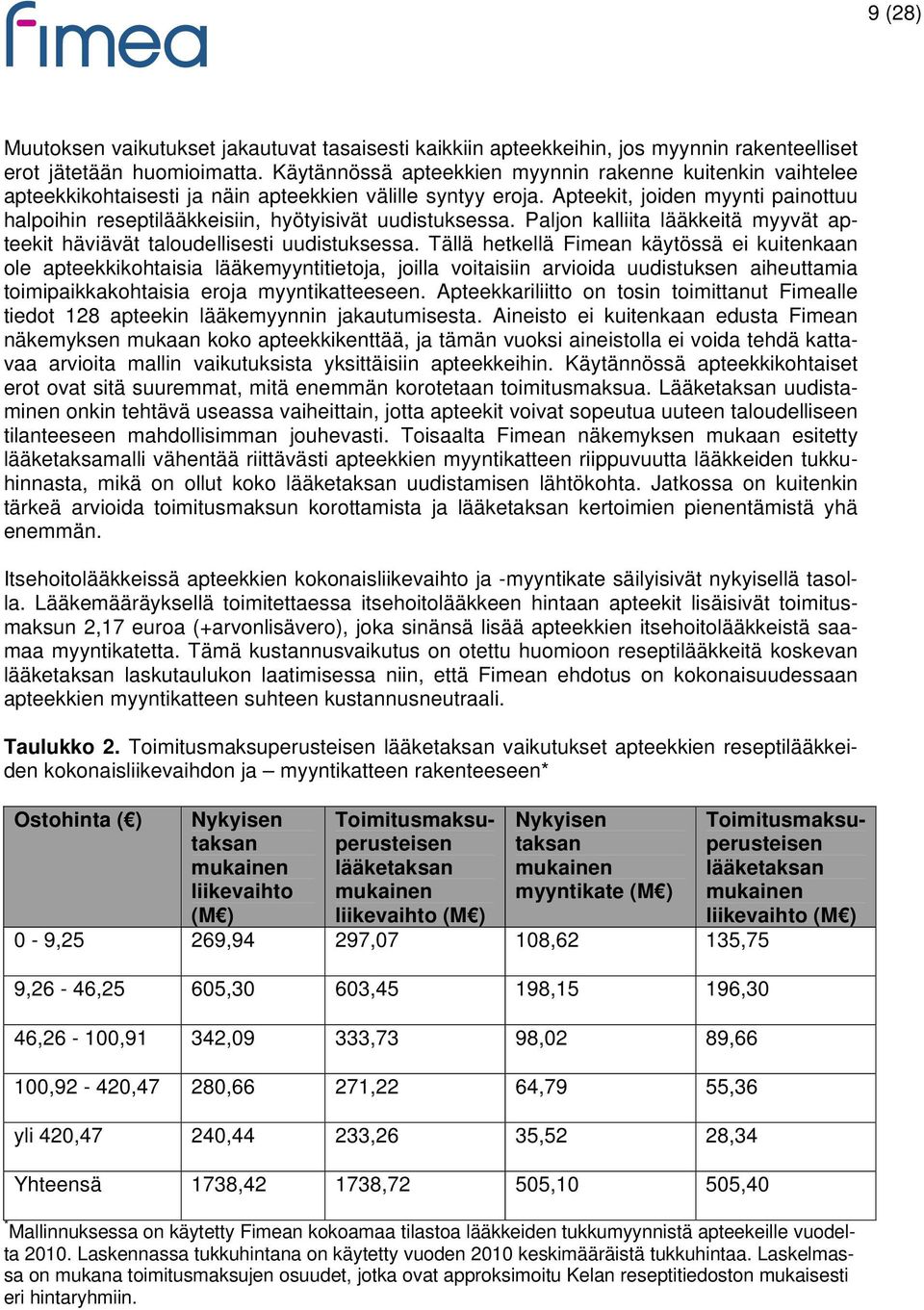 Apteekit, joiden myynti painottuu halpoihin reseptilääkkeisiin, hyötyisivät uudistuksessa. Paljon kalliita lääkkeitä myyvät apteekit häviävät taloudellisesti uudistuksessa.