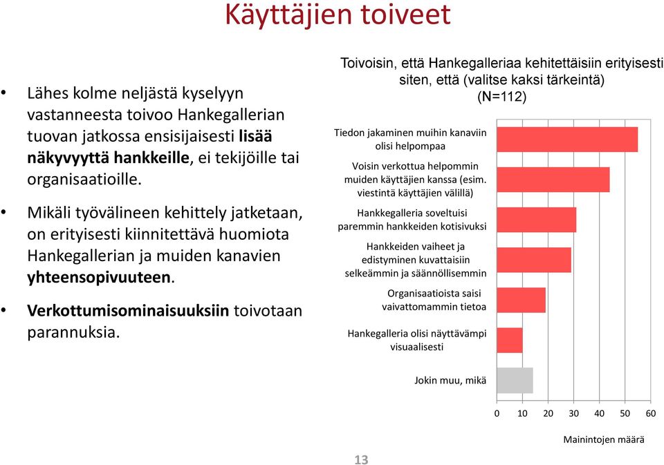 Toivoisin, että Hankegalleriaa kehitettäisiin erityisesti siten, että (valitse kaksi tärkeintä) (N=112) Tiedon jakaminen muihin kanaviin olisi helpompaa Voisin verkottua helpommin muiden käyttäjien