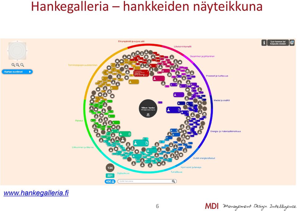 näyteikkuna