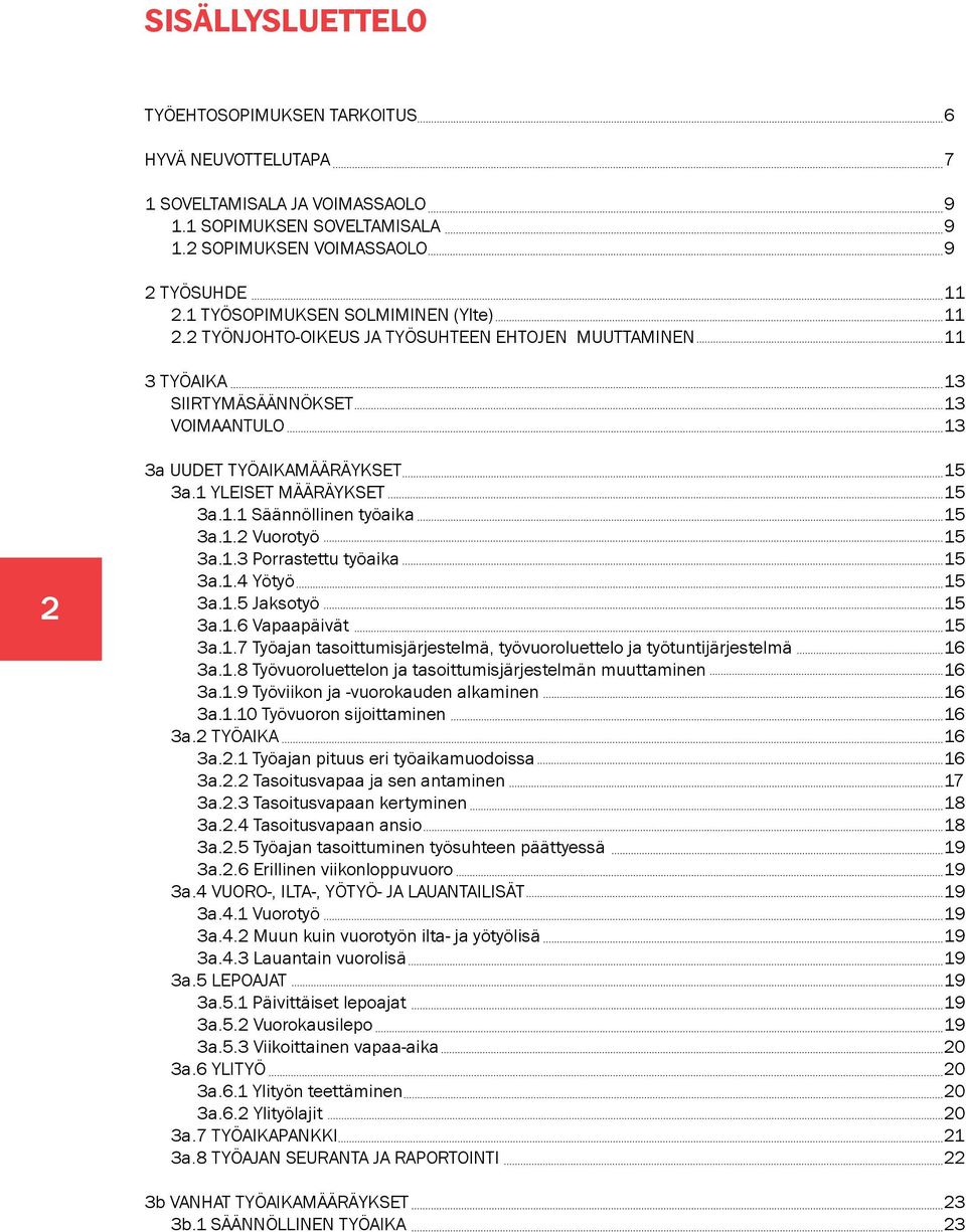 1 YLEISET MÄÄRÄYKSET 15 3a.1.1 Säännöllinen työaika 15 3a.1.2 Vuorotyö 15 3a.1.3 Porrastettu työaika 15 3a.1.4 Yötyö 15 3a.1.5 Jaksotyö 15 3a.1.6 Vapaapäivät 15 3a.1.7 Työajan tasoittumisjärjestelmä, työvuoroluettelo ja työtuntijärjestelmä 16 3a.