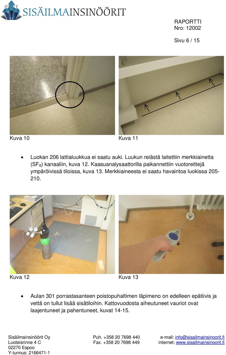 Kaasuanalysaattorilla paikannettiin vuotoreittejä ympäröivissä tiloissa, kuva 13.