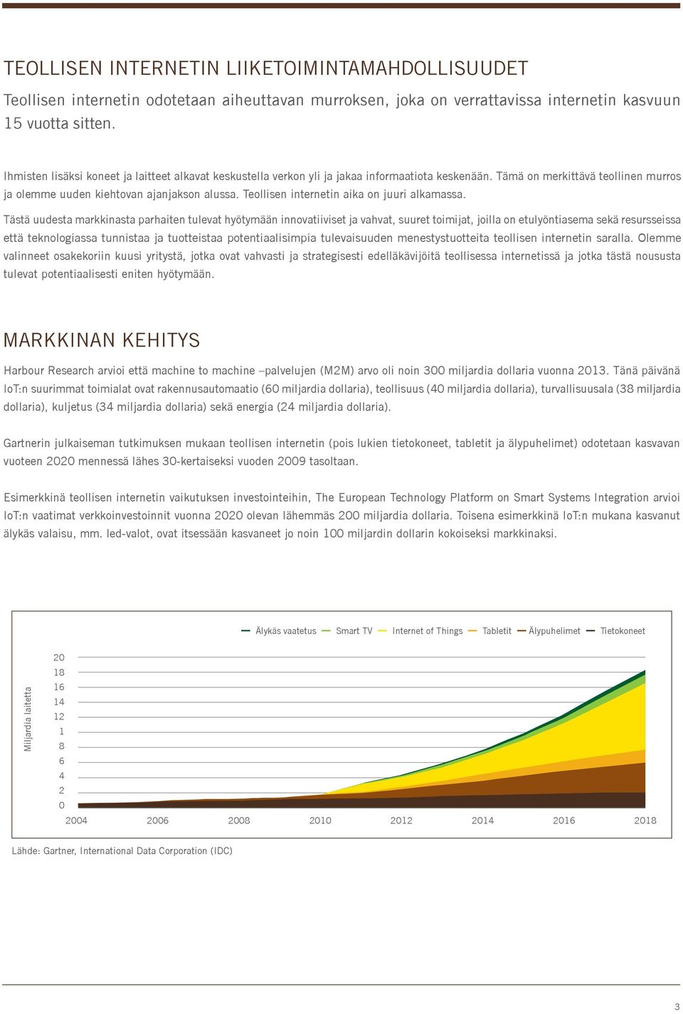 Teollisen internetin aika on juuri alkamassa.