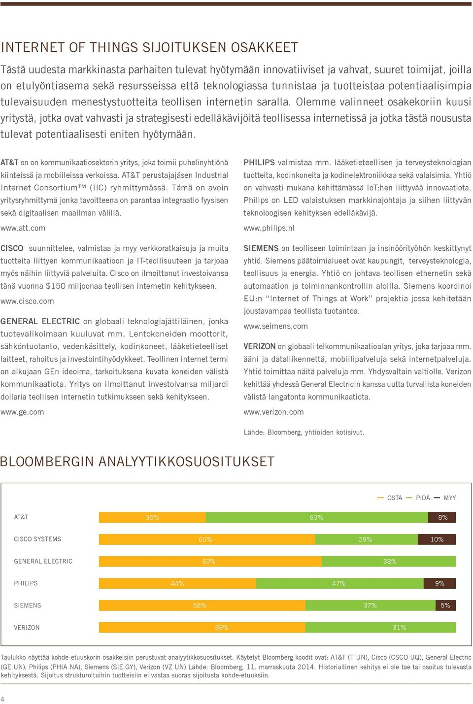 Olemme valinneet osakekoriin kuusi yritystä, jotka ovat vahvasti ja strategisesti edelläkävijöitä teollisessa internetissä ja jotka tästä noususta tulevat potentiaalisesti eniten hyötymään.