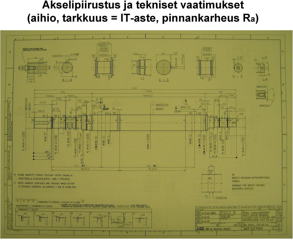 IT-aste, pinnankarheus Ra) 3.9.