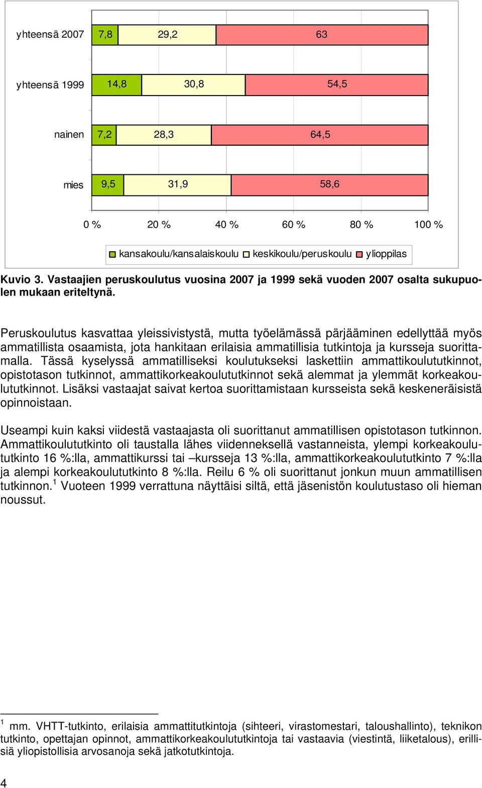 Peruskoulutus kasvattaa yleissivistystä, mutta työelämässä pärjääminen edellyttää myös ammatillista osaamista, jota hankitaan erilaisia ammatillisia tutkintoja ja kursseja suorittamalla.