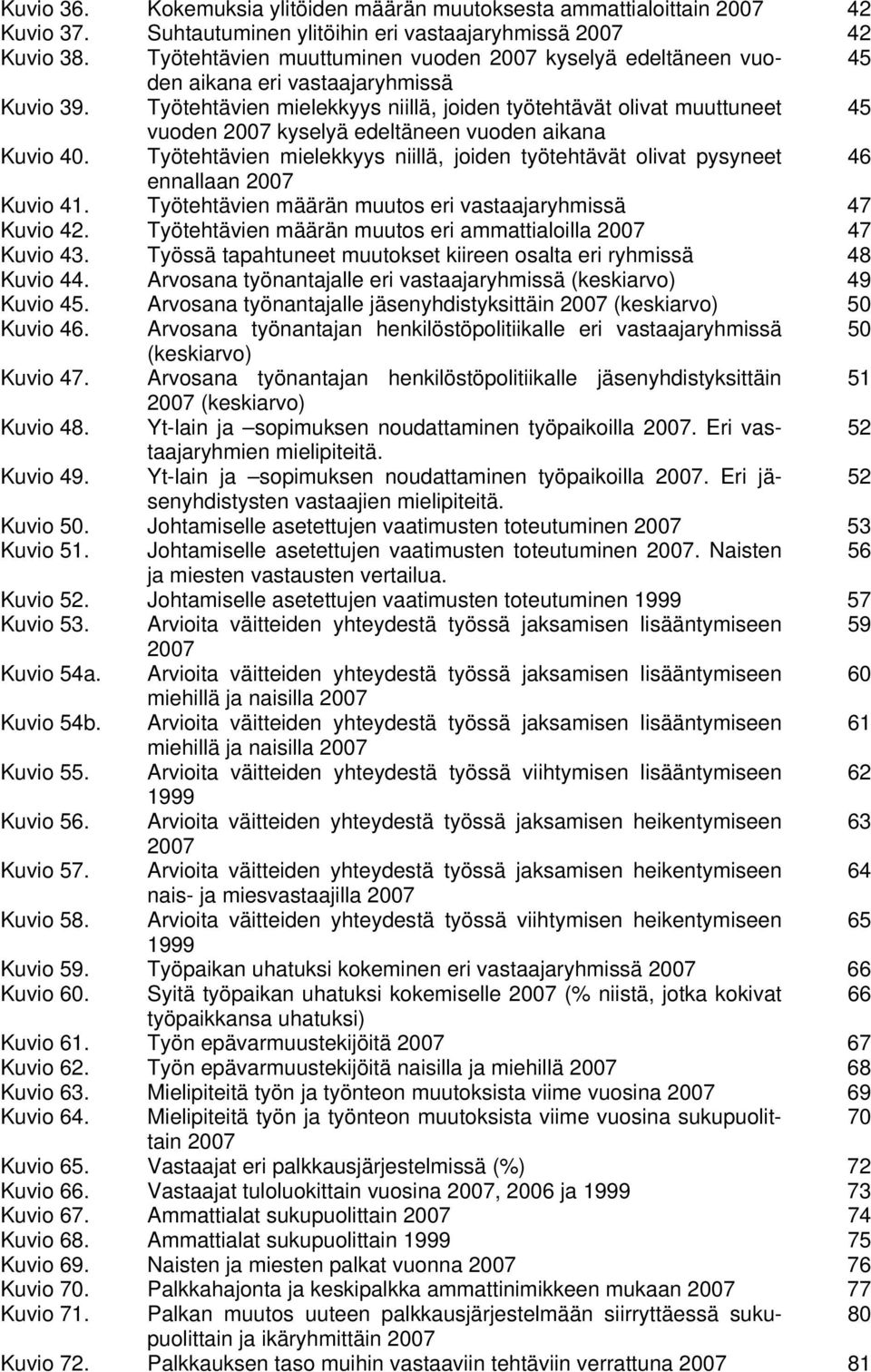 Työtehtävien mielekkyys niillä, joiden työtehtävät olivat muuttuneet 45 vuoden 2007 kyselyä edeltäneen vuoden aikana Kuvio 40.